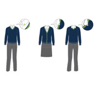 Conseil des entreprises dans l’établissement d’un dress code